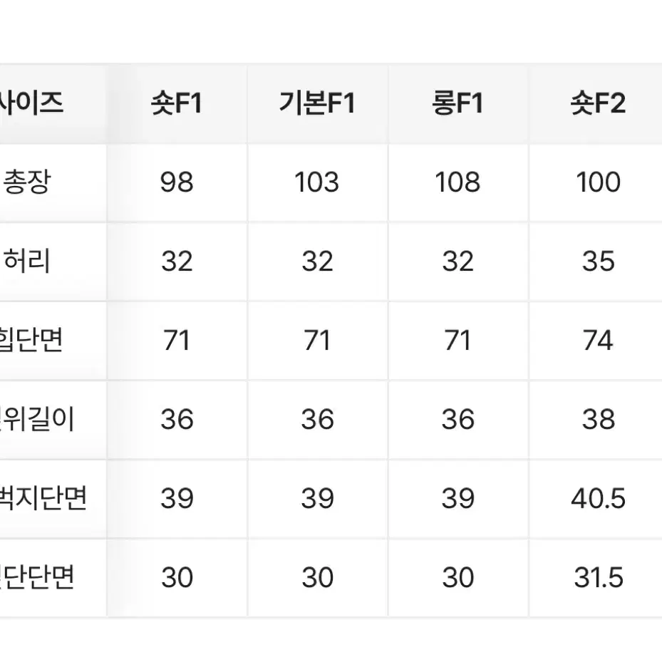 에이블리 팬츠(앤드모어)