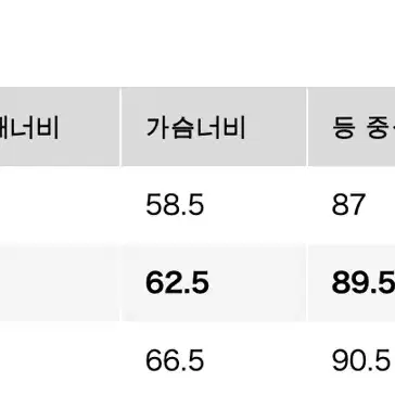 (XL) 유니클로U 23FW 브러시드 저지 모크넥T 2개 일괄