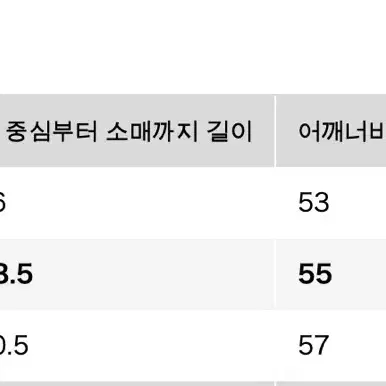 (XL) 유니클로 JW앤더슨 플란넬 체크 셔츠 2종 일괄