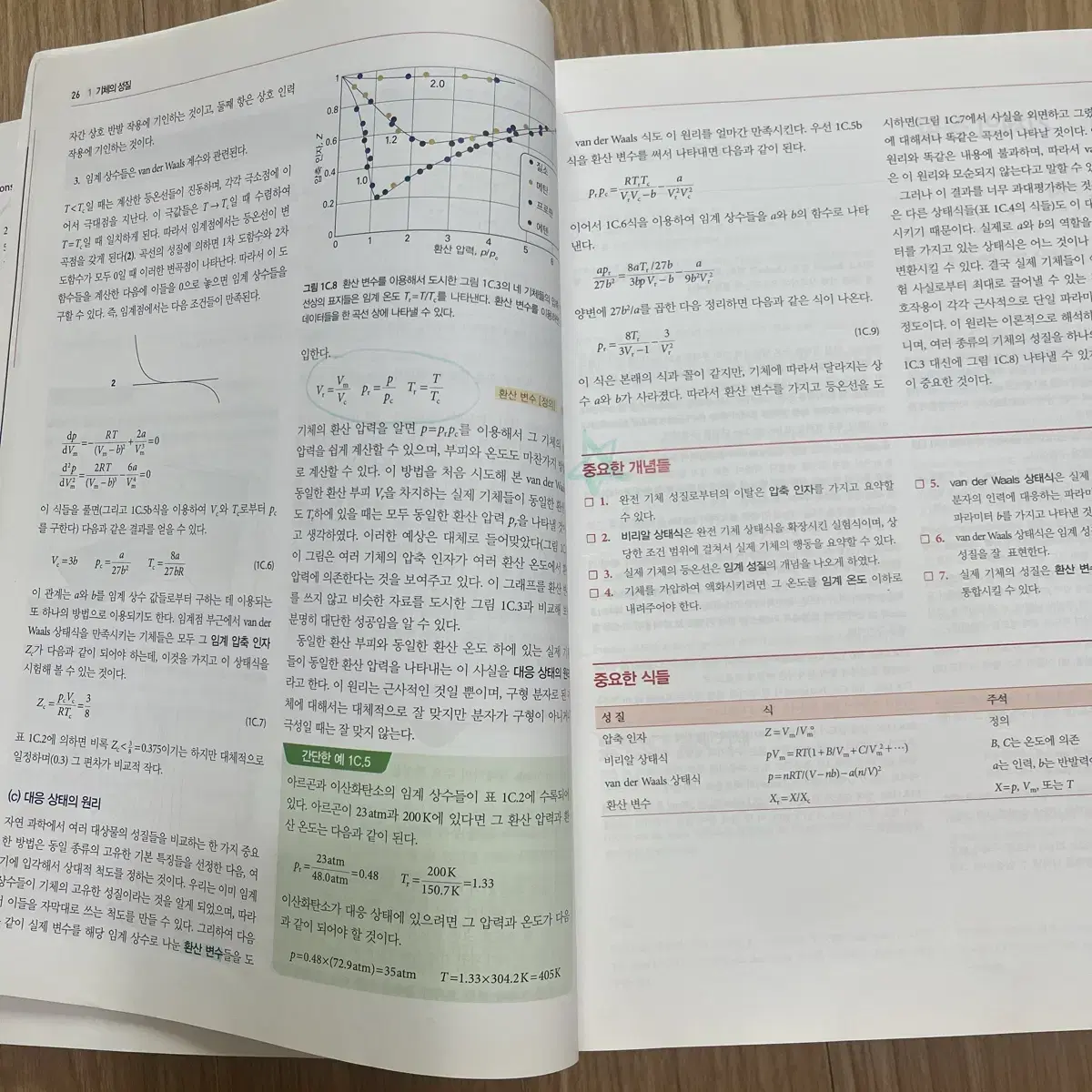 앳킨스 물리화학 교보문고 안운선