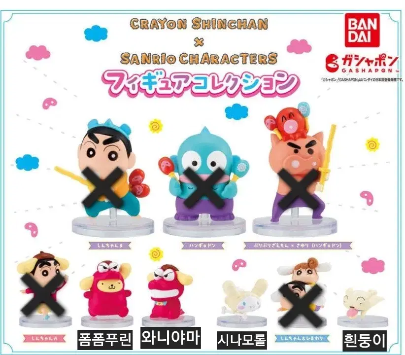 Changu can't be stopped San Rio Characters Gacha Figures Pompompurin Cinnamon Roll Beak