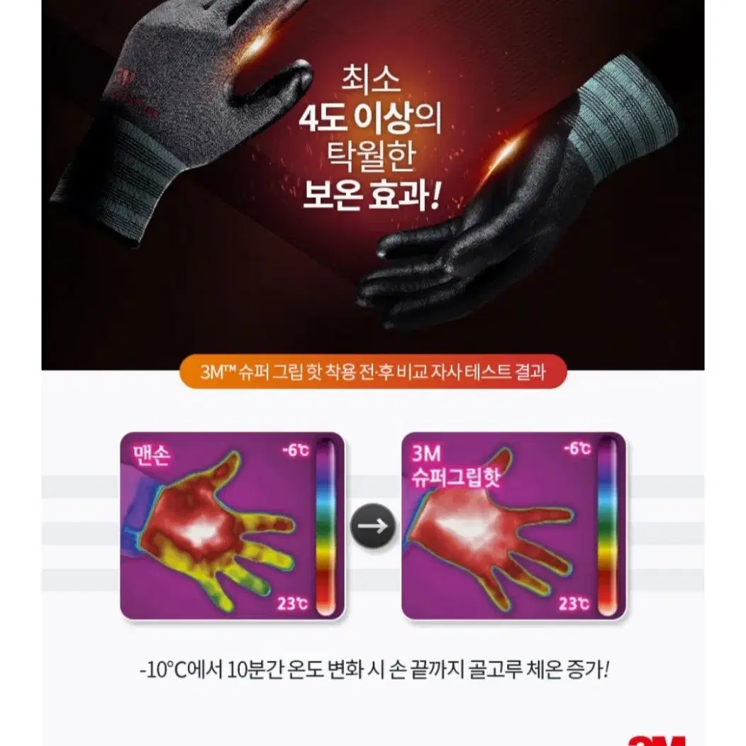 3m 슈퍼 그립 핫 방한장갑 새제품