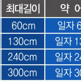 [미사용] 시트캅 침대시트 패드 커버 고정밴드 집게(화이트,그레이) 2세