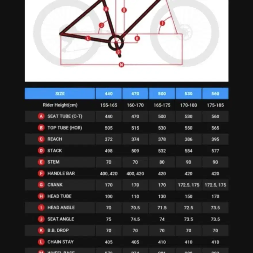 엘파마 에포카 E2000 로드자전거