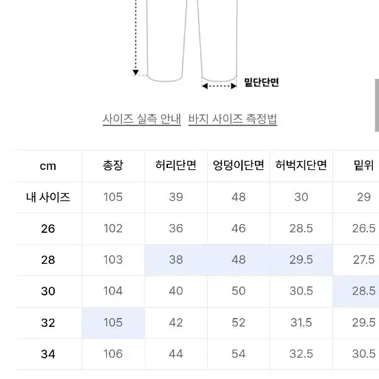 데케트 플레어진 30사이즈