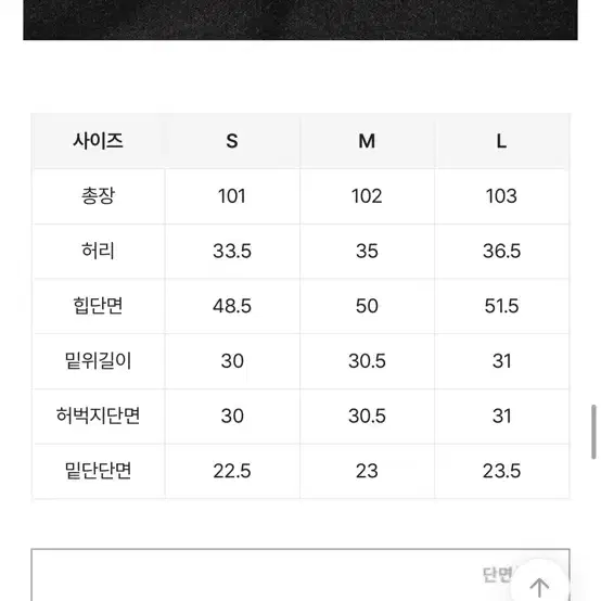 에이블리 핏시 와이드 워싱 데님 팬츠