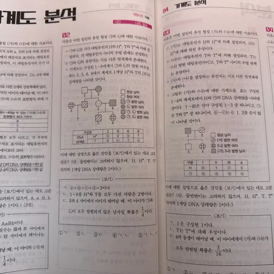 강대 생명과학 홍준용t 현장교재 판매