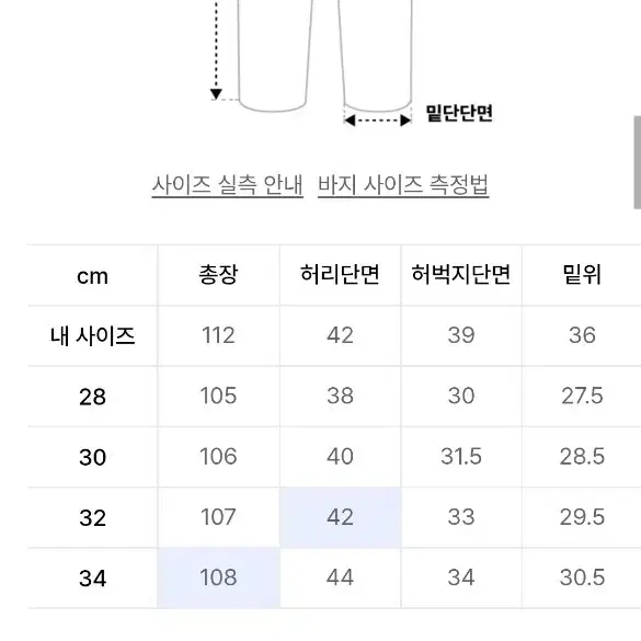 (30) 브랜디드 1805 데님 바지