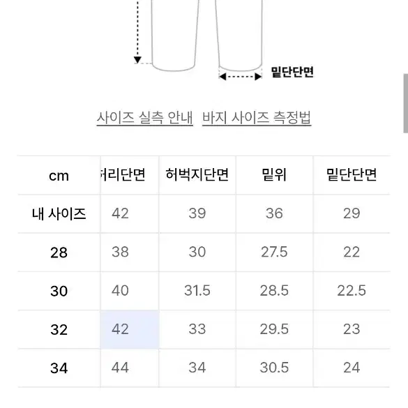 (30) 브랜디드 1805 데님 바지