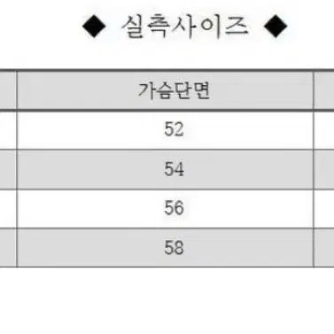 udt 긴팔티