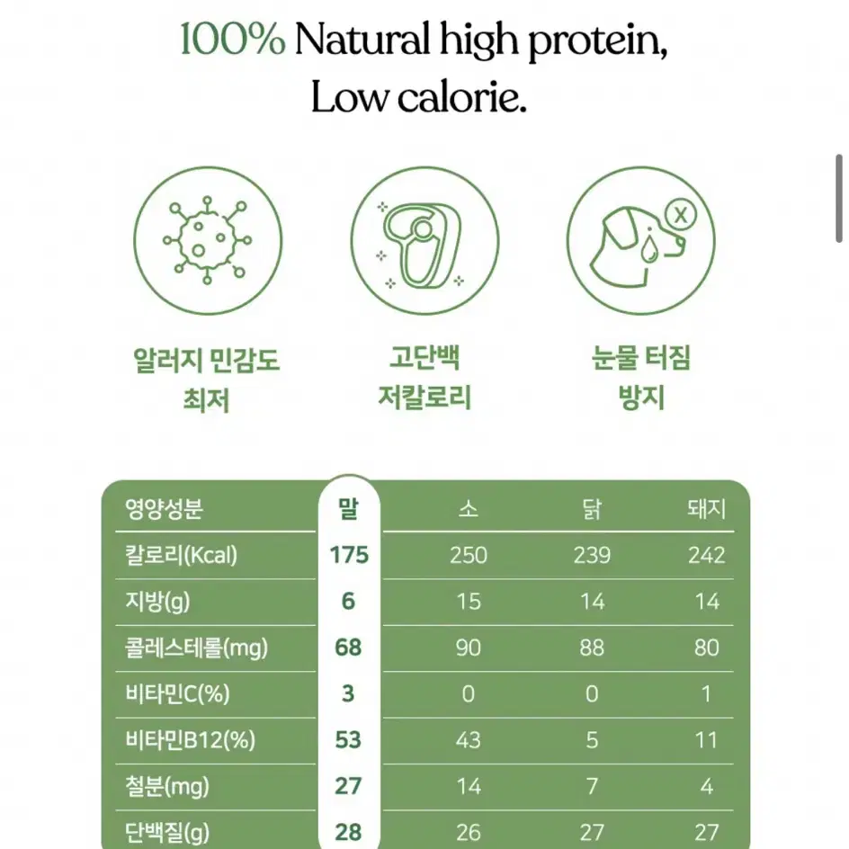 (새상품) 반려견 수제간식 말육포&양갈비