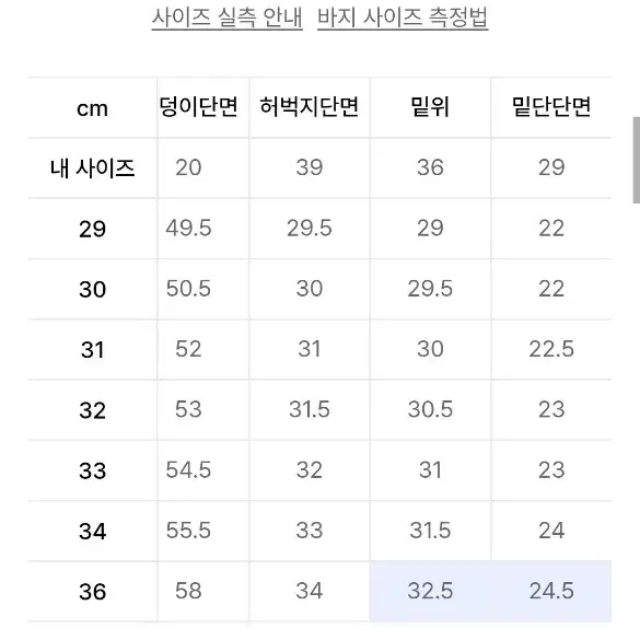 29) 라츠 W001 와이드 문나잇 워시드 데님