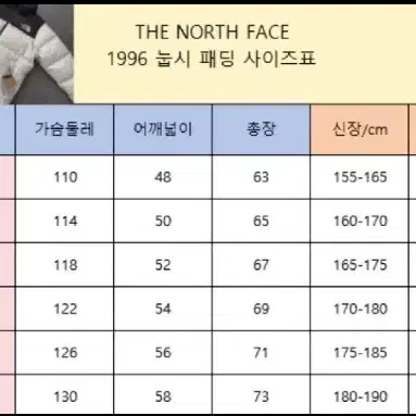 XS야드정품)새상품 노스페이스 눕시 1996 숏패딩 남녀공용