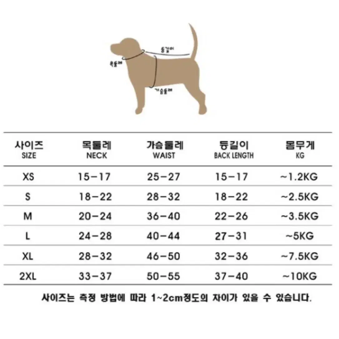 강아지 비키니 수영복  블루 L 모자 포함