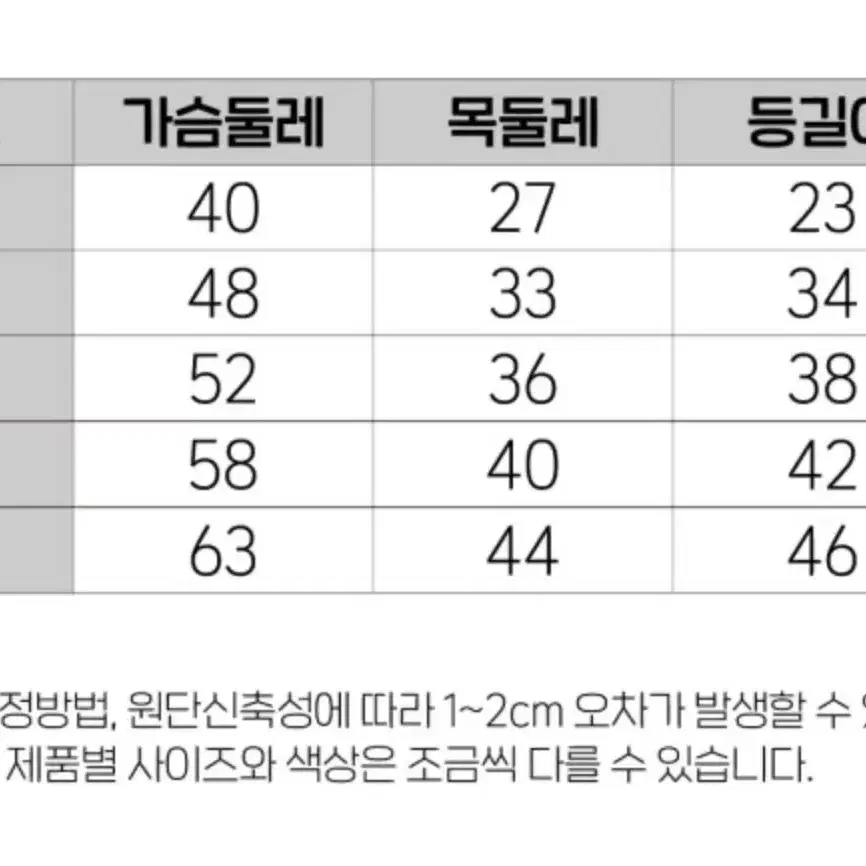 강아지 레인코트 우비 하트 M 블루 하네스 연결 가능