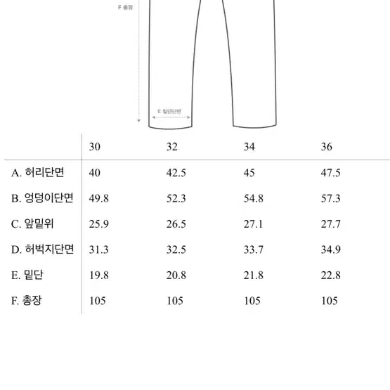 라이즈앤빌로우 d265 에브리데이 데님팬츠 34