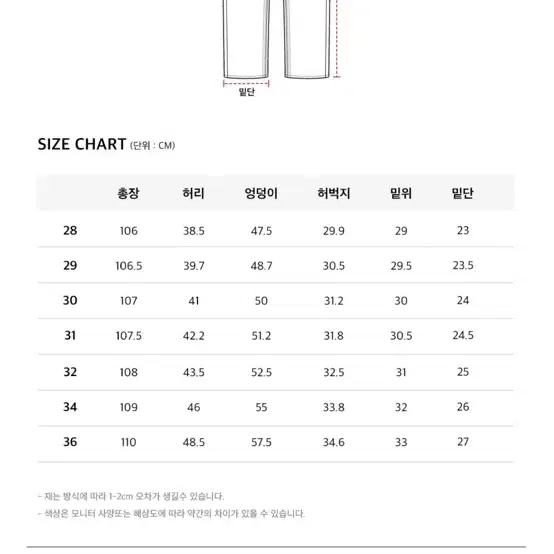 피스워커 Mine Worker ST Develop 30