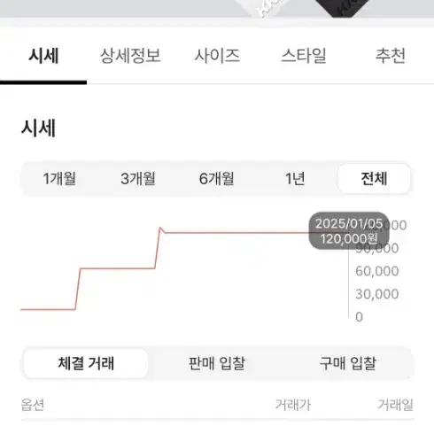 노스페이스 버클 뮬 다크브라운 290 팝니다.