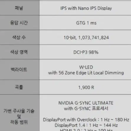 34인치 WQHD 21:9 LG모니터 34GP950G