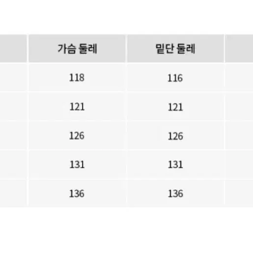 뉴에라 뉴욕 양키스 덕다운 푸퍼 재킷 택달린 새상품