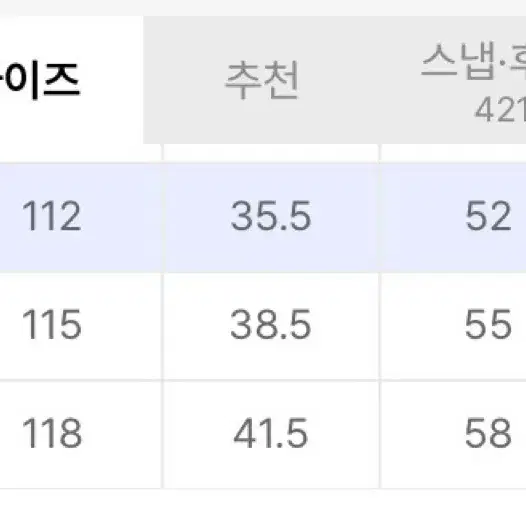 엑스톤즈 빅와이드 벌룬 데님 팬츠 s 사이즈