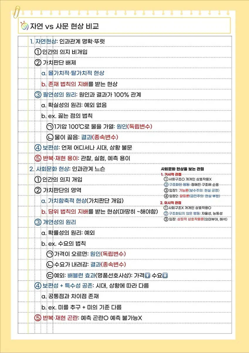 2025 이지영 출제자의 눈 개념 pdf