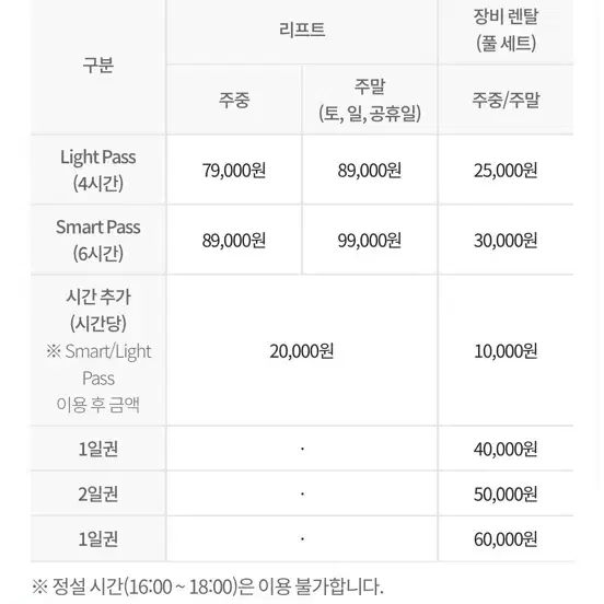 휘닉스파크 올데이패스 리프트권 스키장 평창