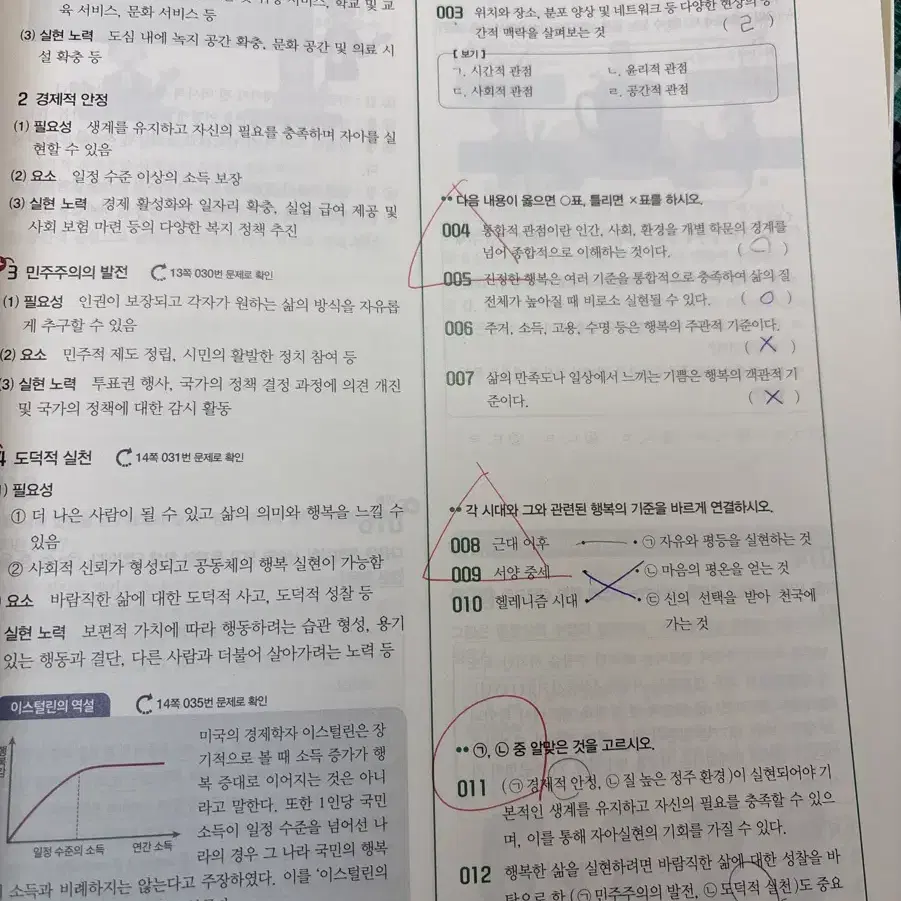 국어 자습서,문제집