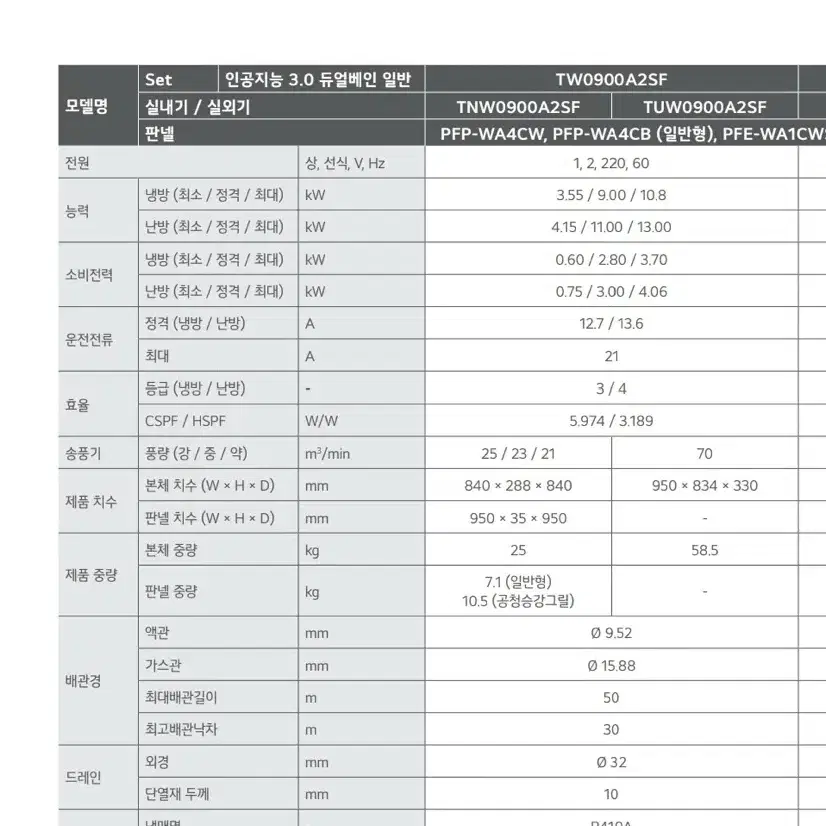 미사용 LG 엘지 25평 천장형 냉난방기 급처합니다