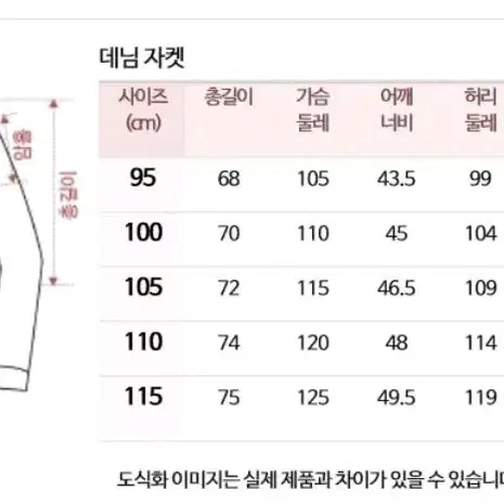 다니엘크레뮤 데님셋업 (상의 115, 하의34)