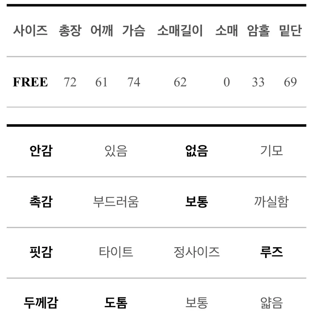 셔링 항공점퍼