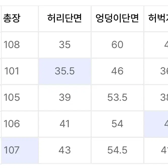 엔와이피 퍼티그 팬츠