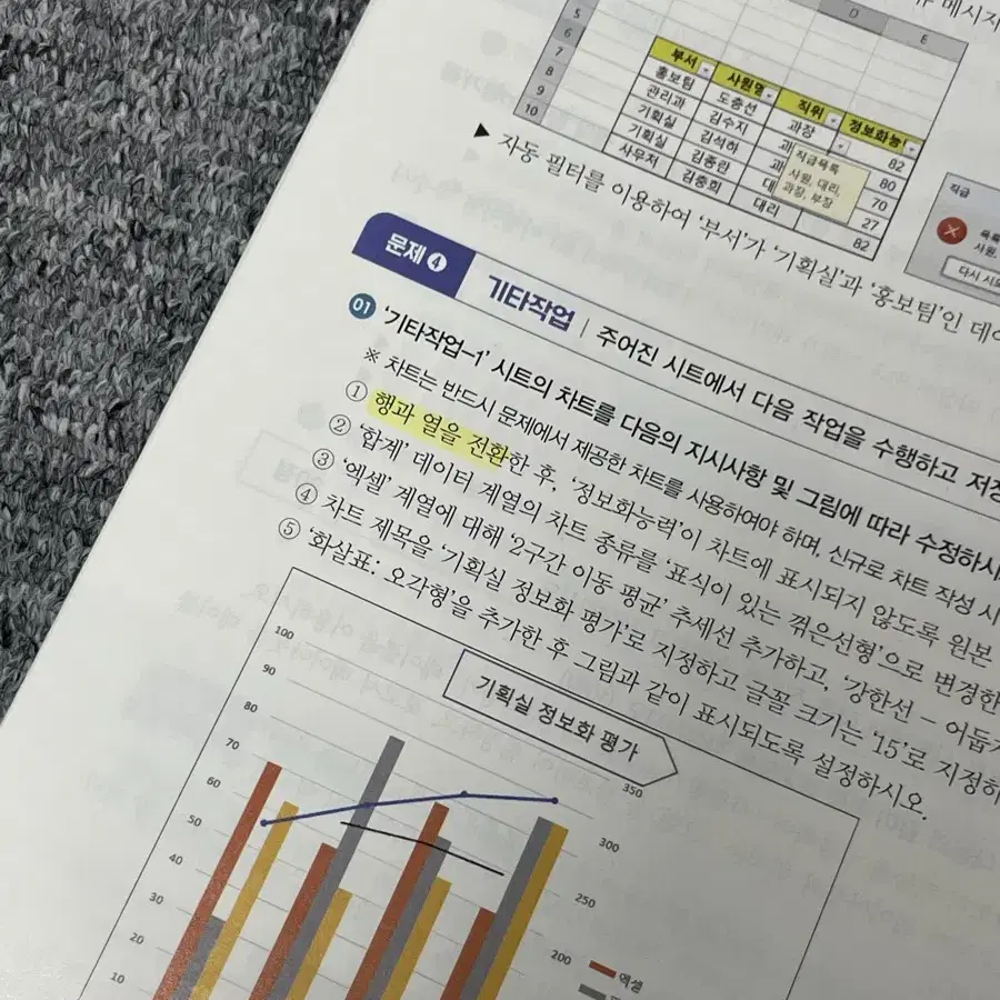 이기적 컴활 1급 실기 세트 (분철)