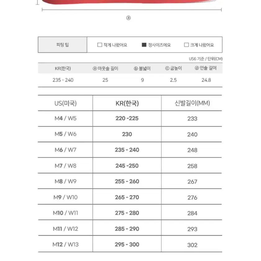 ARCHIES 아치스 플립플랍 호주 쪼리 샌들