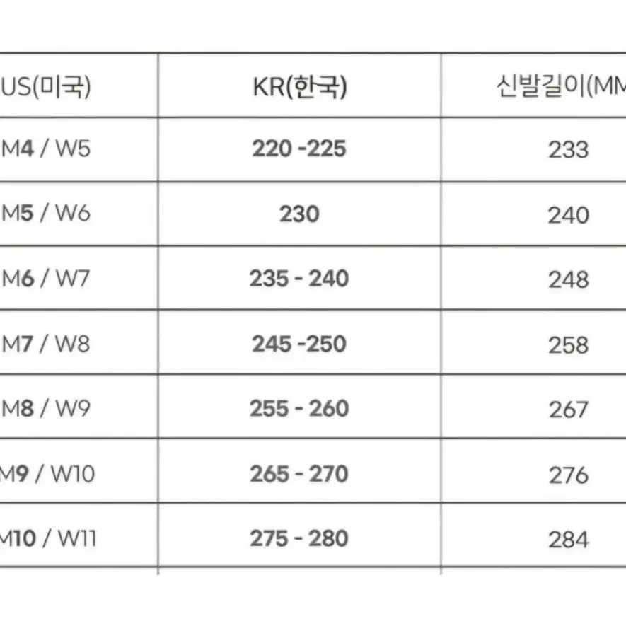 ARCHIES 아치스 플립플랍 호주 쪼리 샌들