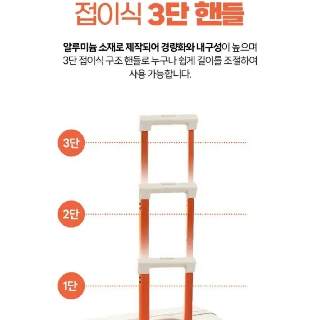 벤소닉 캐리어 기내형& 레디백2종세트(18인치+14인치)새상품