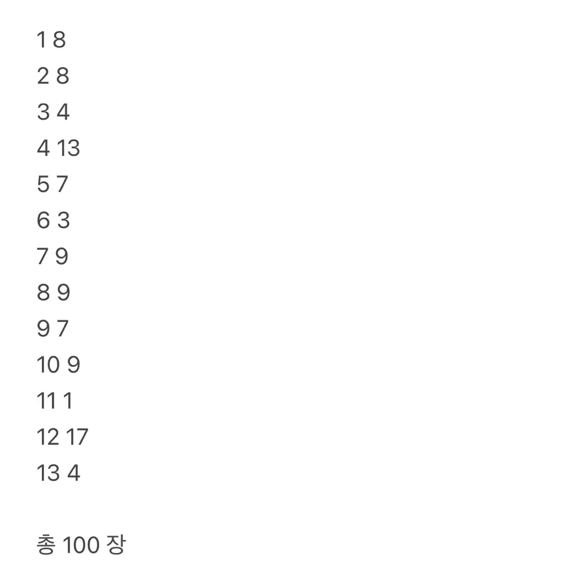 세븐틴 포카 일괄 양도