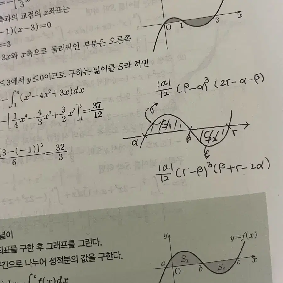 개념원리 수학2