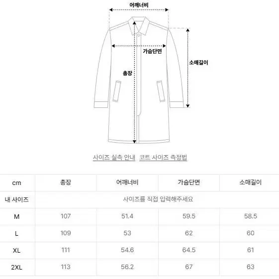 무신사 더블코트