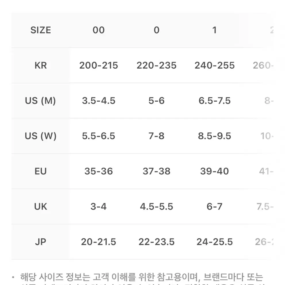 스부 0사이즈