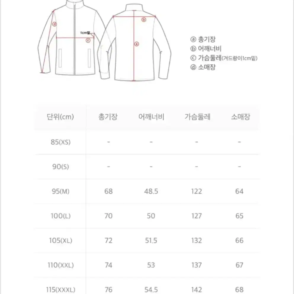 내셔널지오그래픽 숏패딩 M사이즈