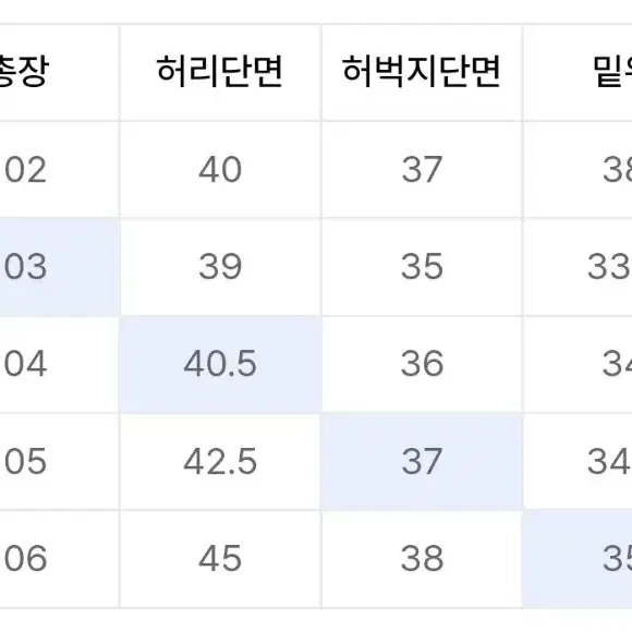 노드아카이브 와이드 테이퍼드 치노 팬츠 1사이즈 [148,000원]