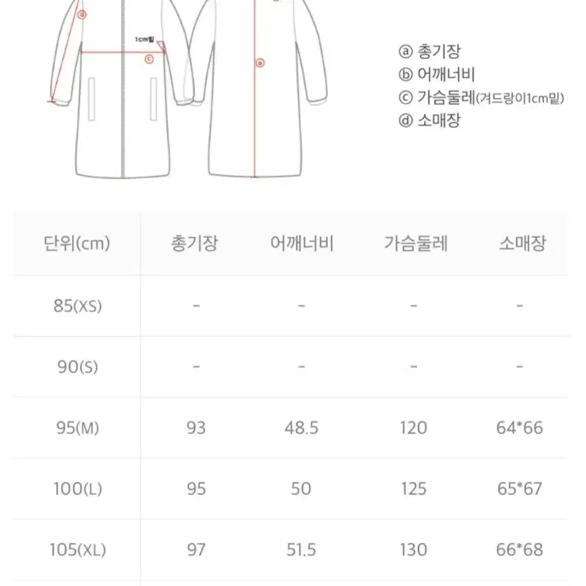 내셔널지오그래픽 롱 구스다운 패딩