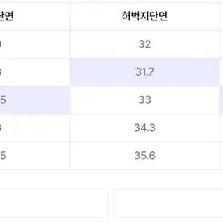 [M] 덴메이드 셀비지 미드인디고