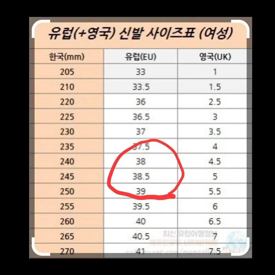 락피쉬 보온양말 퍼장식 [장화나 부츠안에 신는] 여240~250mm