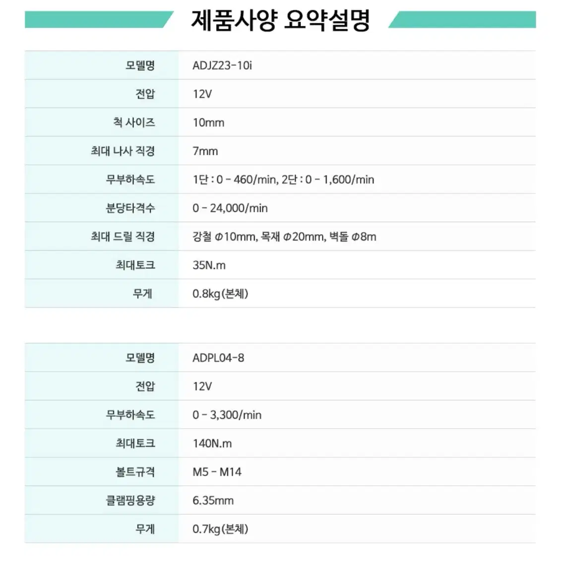 DCA코리아 콤보세트 임팩,햄머 12V ADKIT25 [새상품]