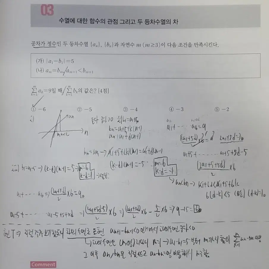 메가스터디 현우진 2026 궁극의 뉴런 시냅스 수학I 판매