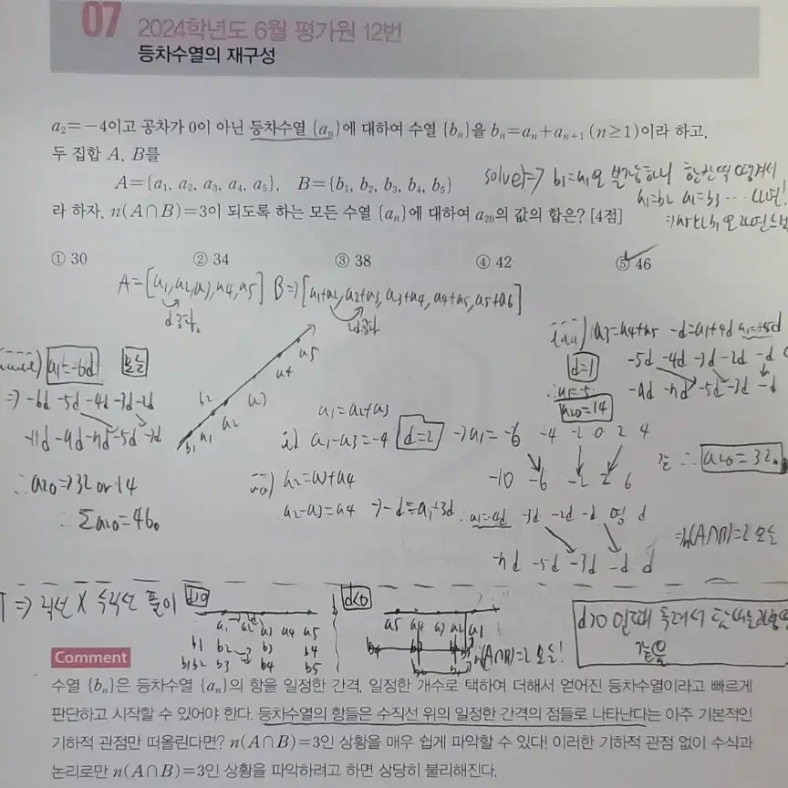 메가스터디 현우진 2026 궁극의 뉴런 시냅스 수학I 판매