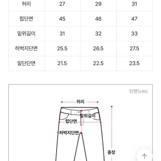 에이블리 뒷밴딩 2버튼 와이드 하이데님팬츠