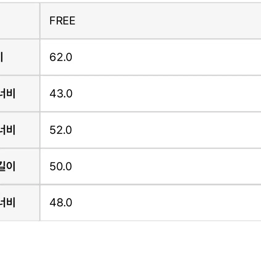 플리즈프로젝트 코위찬가디건